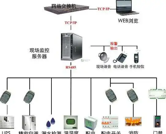 高防主机,多线带宽-浙江嘉兴高防主机供应，冬邦云多线高速带宽