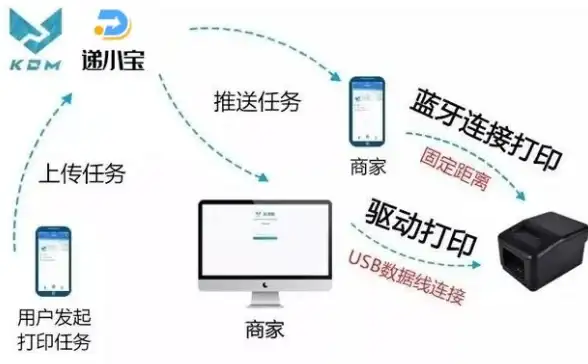 技巧干货📍武当在天龙八部中的终极最佳加点方案揭秘
