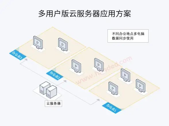 技巧干货📍武当在天龙八部中的终极最佳加点方案揭秘