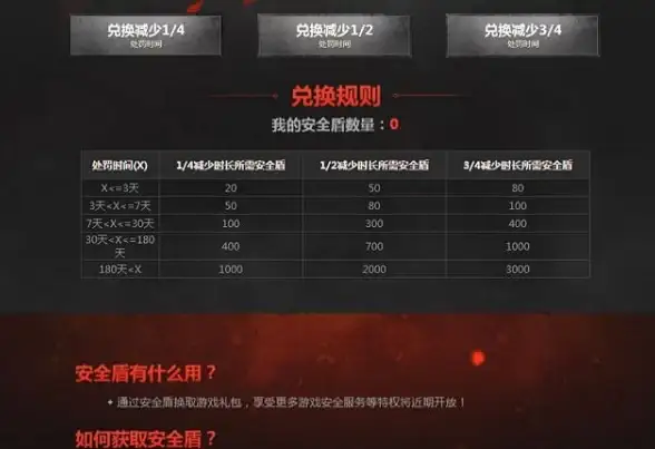 美国服务器,访问速度-八骏云海外机房美国服务器访问速度