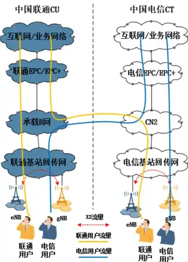 游戏指南🎮快吧游戏使用全攻略：2025年度最新操作与经验分享