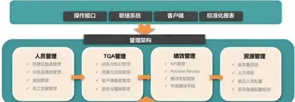 关联必备指南｜玩转日本VPS云服务器—新手入门详细教程【实用技巧速查】