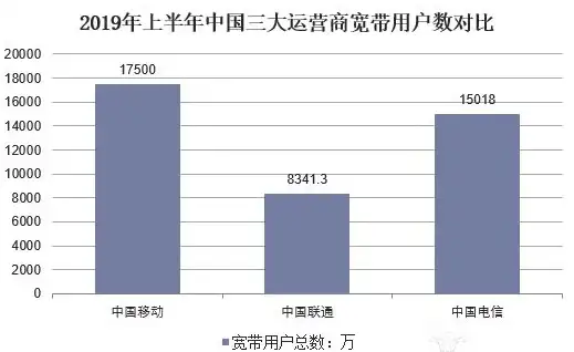 前端|CSS 滚动条样式修改方法与自定义滚动条外观技巧