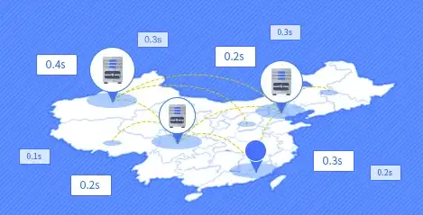 前端|CSS 滚动条样式修改方法与自定义滚动条外观技巧