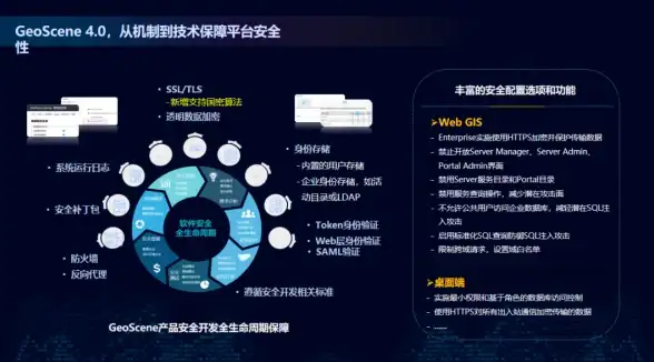 探险🔥必看🔥超全揭秘│龙息神寂地图挑战特色机制与丰厚奖励攻略