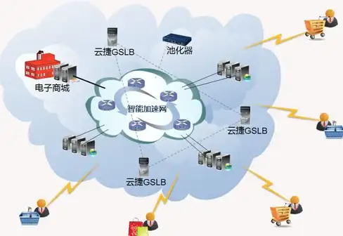 云服务器🚀香港VPS—bitsflowcloud香港AMD VPS，高性能与低延迟的平衡之选
