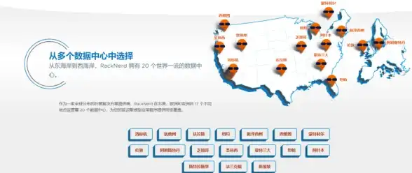 数据库管理|数据查询|DB2catalog单词的全面接触