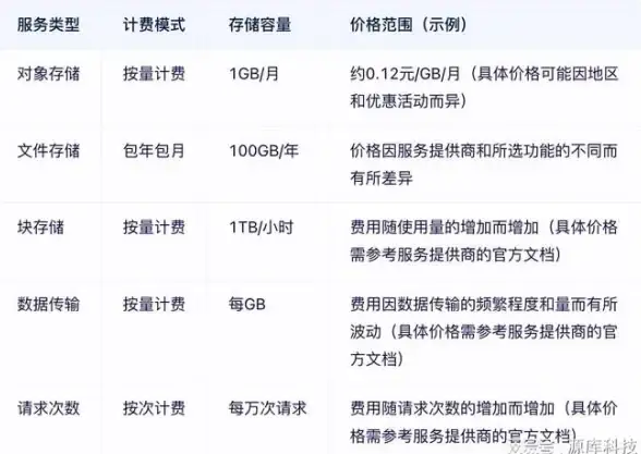 前端开发|请求拦截 ajax 前置过滤器_filter前置过滤器