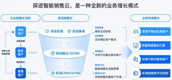 重磅更新！苹果端绿巨人应用实测分析｜安装防坑详细指南【避雷测评】
