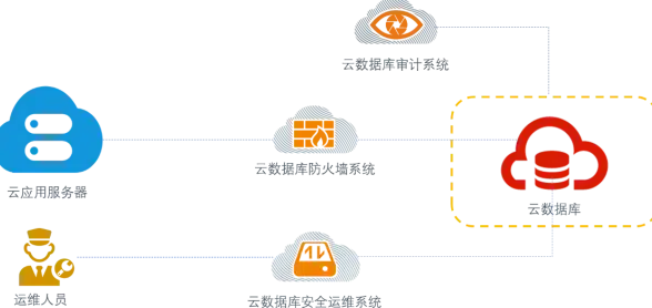 新玩法｜图片分享源代码实操指引┃教育信息化升级—打造趣味互动班级站点