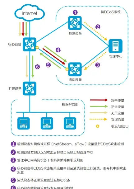 独家指南 畅享iTouch安全下载全流程【数码科技】极速合法获取，安全无忧体验必看