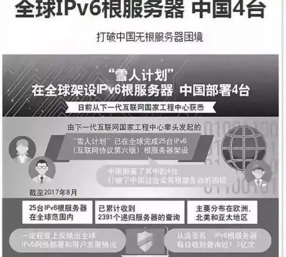 迪拜VPS🌍高速网络｜搬瓦工迪拜机房性能全面测评与延迟实测