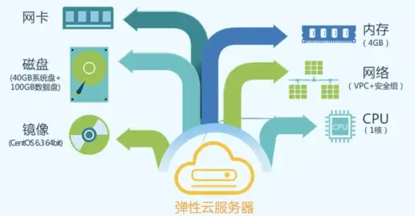 服务器管理必修课｜高效打印驱动与设置全攻略｜实用教程】