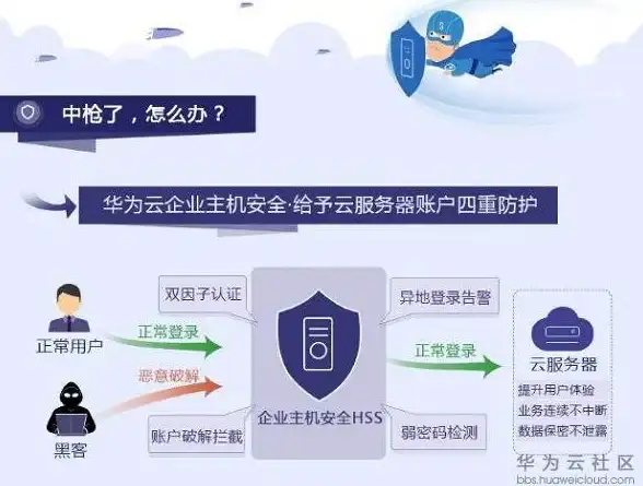 角色攻略⚡实用干货⚡梦见月瑞希必备圣遗物搭配与实战技巧全解析