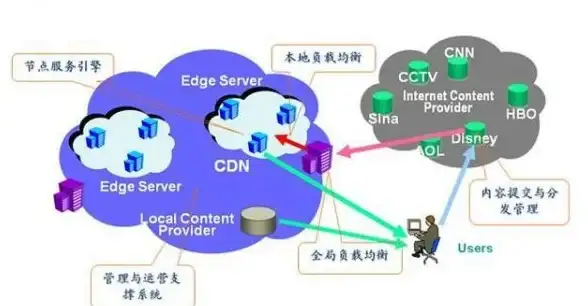 安卓装机必备 实用攻略 Instagram最全下载指南，社交运营速查宝典】