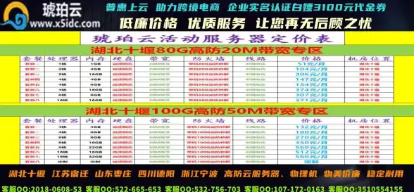角色攻略⚡实用干货⚡梦见月瑞希必备圣遗物搭配与实战技巧全解析