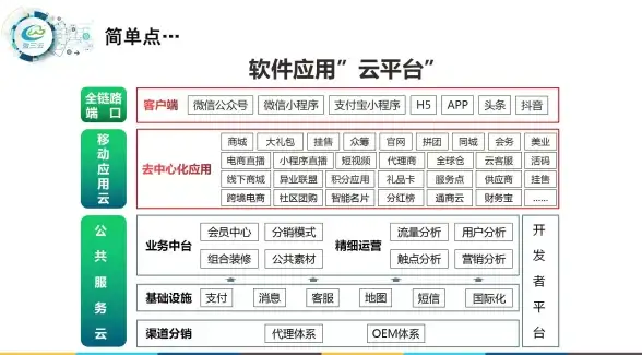 紧急通知🔥异常修复 铸仙之境赫莱娜抽取异常修复公告