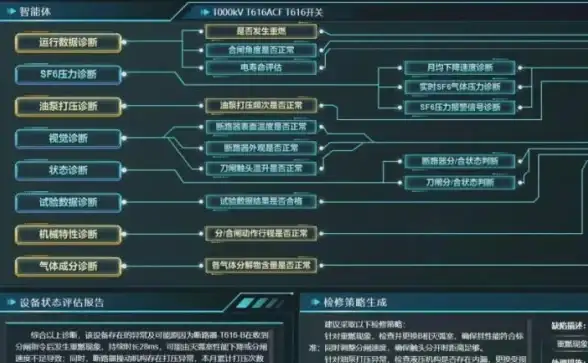 🔥攻略秘籍🔥实用干货🔥剑与远征》戈尔顿试炼高分技巧全解析，避开常见误区！