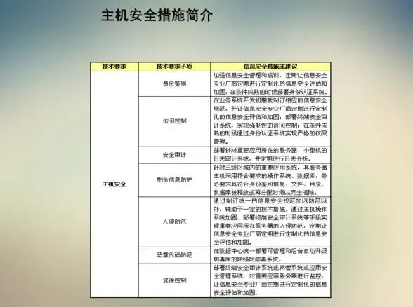 🔥重磅 武器攻略 三角洲行动衔尾蛇武器最强配装全解析！必看秘籍！