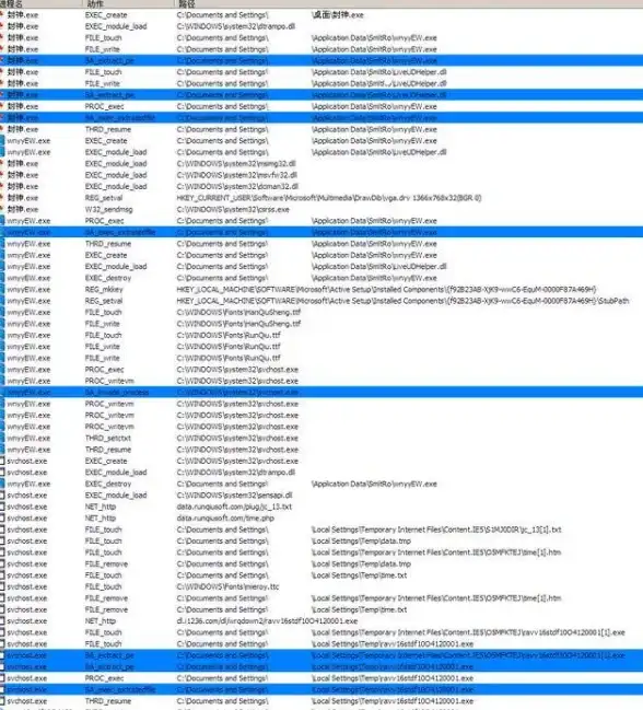 爆款解析｜高效发卡系统源码功能亮点全览！电商必读推荐【实用强推】