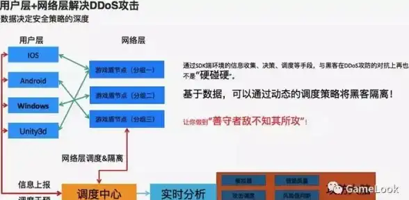 湖州服务器,多线路接入-国内湖州服务器推荐，超信云多运营商接入