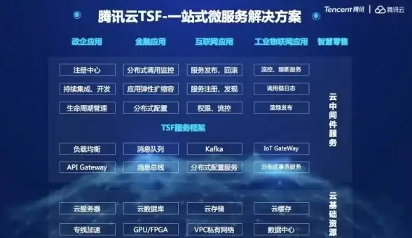 关联方法全新解锁｜极致美观界面打造：VB源码开发秘籍与设计实用提醒亮点【软件开发】