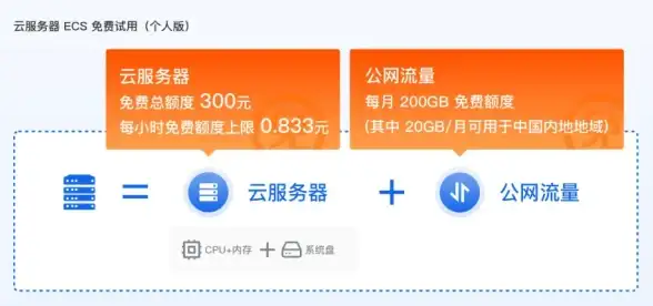 时尚潮流✦角色解析✦设计揭秘 揭秘《无期迷途》中伊芙星辉之夜装的灵感与细节