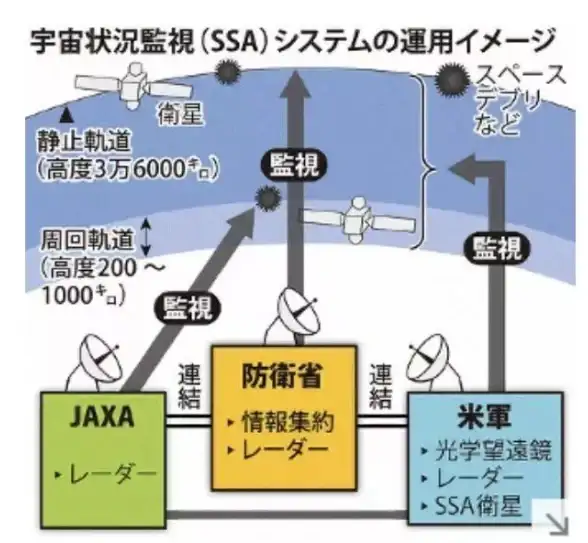 忍者·阵容·攻略丨火影忍者新世代暗部顶级搭配与实用打法揭秘