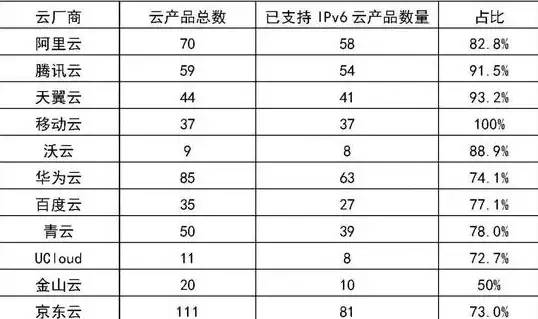 攻略秘籍🔥手游八脚马Boss战全攻略 梦幻模拟战实用心得分享