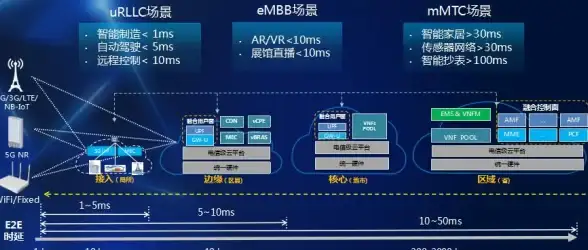 聚焦效率突破—全景剖析XFS多线程处理机制！文件系统优化】