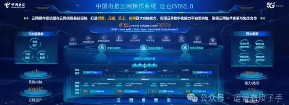 网页炫技秘籍｜新手秒会实用前端代码技巧集合｜实战精选】