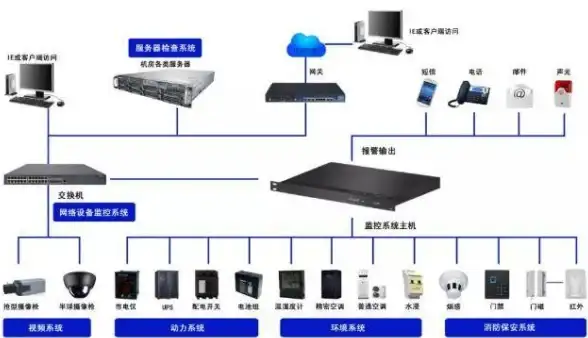 CDN分析,网络加速-深入剖析ABXCDN香港CDN服务能力