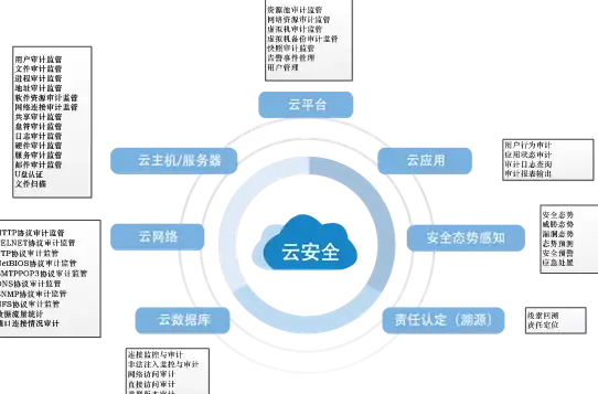 VPS推荐🚀日本机房：搬瓦工JPOS_6首发体验，日本大阪CN2 GIA VPS性能全面解析