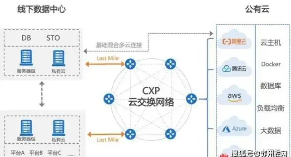 游戏对比▪实战分析▪技能揭秘 死神与火影辅助技能谁更强？实战优势深度解析