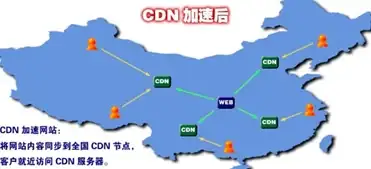 关联运维案例｜高效远程管理精粹【坦克世界服务器VPS技巧集】实用指南✨