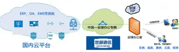 Redis教程|学习资料 狂神Redis笔记免费下载与使用，狂神redis笔记下载