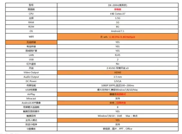 PDF工具 易捷pdf转换成word转换器，让PDF文档高效无损转为Word格式