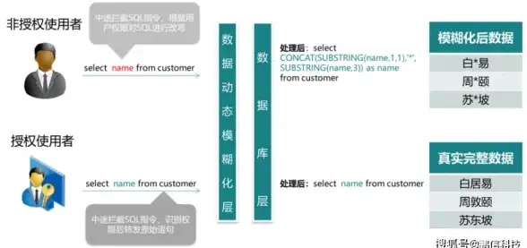 深度解析×行业内幕｜欧洲VPS低延迟部署指南—打造极速合规服务器【必看】