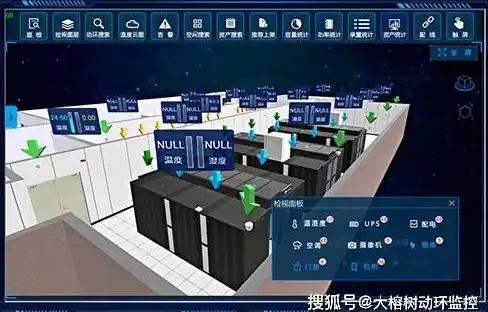 加拿大VPS 性能评测｜搬瓦工CABC_1机房体验与购买价值解析