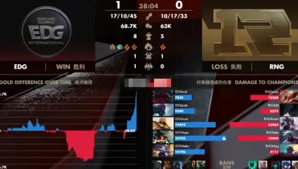 前端开发|高效检索 vue搜索;Vue全文搜索引擎实现方法与最佳实践