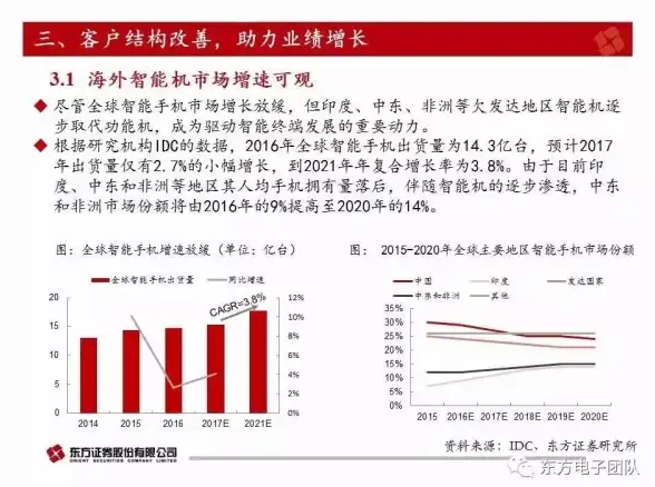高性价比🚀多线路｜uuuvps：AS9929/AS4837/BGP，多种VPS方案满足您的需求