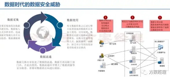游戏攻略🔥弹弹堂烈火雷霆刀子实战表现全面对比分析