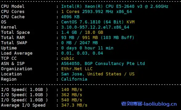 云端收信首选｜权威技术选型全解读【干货分析】企业IT高效通信必备方案