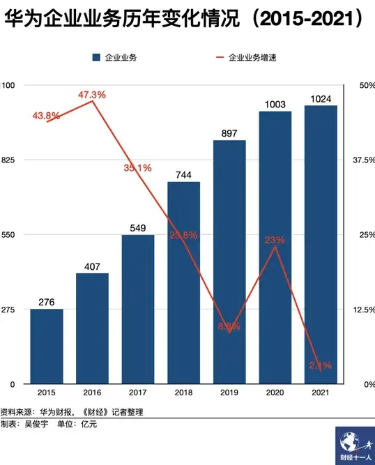 免备案极速上站秘籍｜西部数码全流程合规妙招！热点互联网洞察