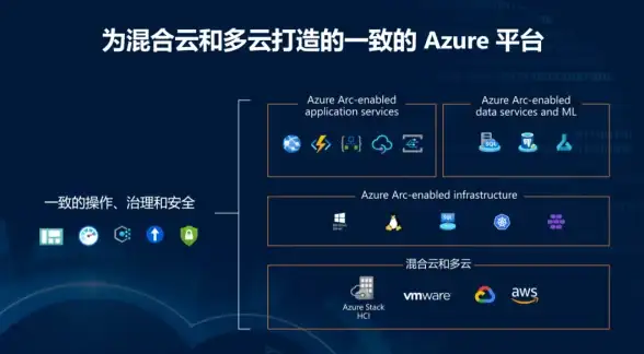 CSS兼容性|浏览器支持|IE6、IE7、IE8兼容写法及常用CSS hack技巧