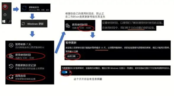 VPS评测🚀速度测试｜搬瓦工纽约USNY_6节点常规线路性能实测数据