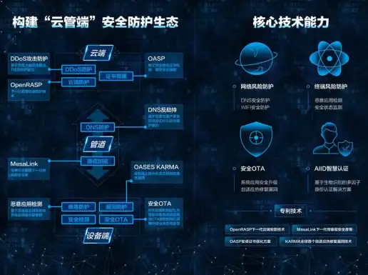 攻略秘籍🔥召唤与合成289-50极速通关技巧分享