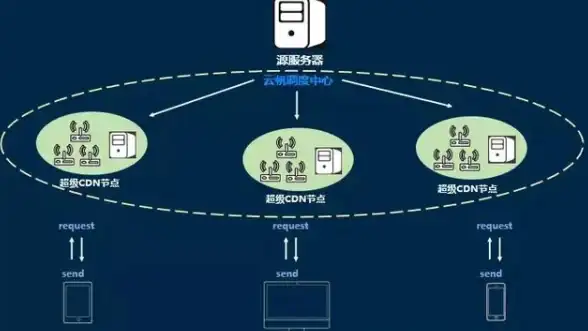 宠物捕捉✦技巧攻略✦萌宠收藏 魔兽世界》格里姆勒捕捉全流程详解！