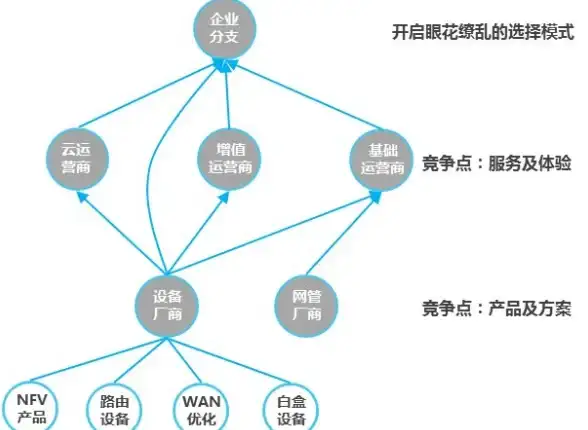 合法资源指南｜实用技能快讯丨itebooks合规下载全攻略【数字出版热点】