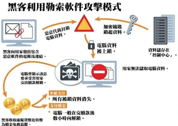 智能网络📶手机wifi：轻松连接高速网络，体验智能生活新方式
